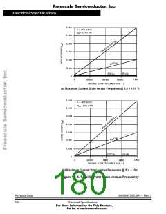 浏览型号MC705C8ACPE的Datasheet PDF文件第180页