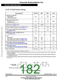 浏览型号MC705C8ACPE的Datasheet PDF文件第182页