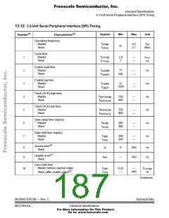浏览型号MC705C8ACPE的Datasheet PDF文件第187页