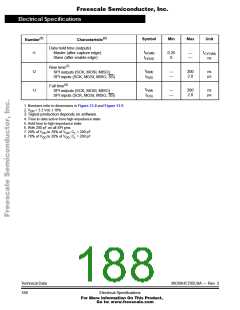浏览型号MC705C8ACPE的Datasheet PDF文件第188页