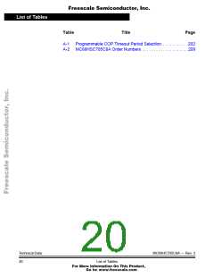 浏览型号MC705C8ACPE的Datasheet PDF文件第20页
