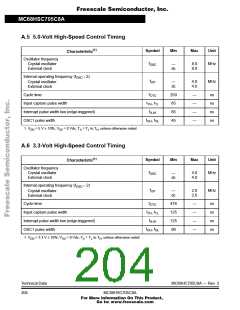 浏览型号MC705C8ACPE的Datasheet PDF文件第204页