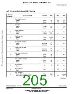 浏览型号MC705C8ACPE的Datasheet PDF文件第205页