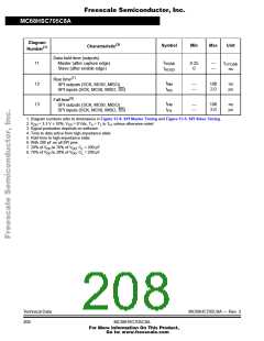 浏览型号MC705C8ACPE的Datasheet PDF文件第208页