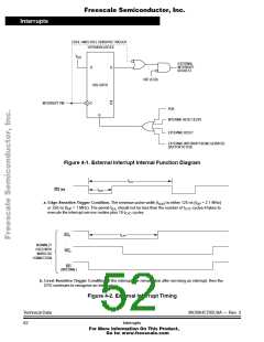 浏览型号MC705C8ACPE的Datasheet PDF文件第52页