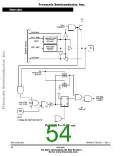 浏览型号MC705C8ACPE的Datasheet PDF文件第54页