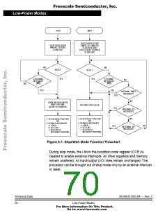 浏览型号MC705C8ACPE的Datasheet PDF文件第70页