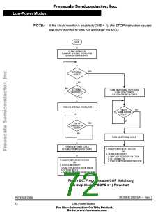 浏览型号MC705C8ACPE的Datasheet PDF文件第72页