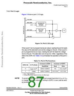 浏览型号MC705C8ACPE的Datasheet PDF文件第87页