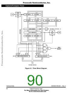 浏览型号MC705C8ACPE的Datasheet PDF文件第90页
