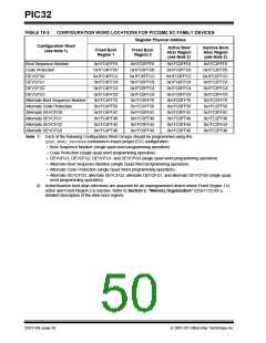 浏览型号PIC32MX795F512L-80IPT的Datasheet PDF文件第50页