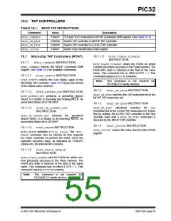 浏览型号PIC32MX795F512L-80IPT的Datasheet PDF文件第55页