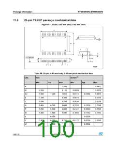 浏览型号STM8S903K3T6C的Datasheet PDF文件第100页