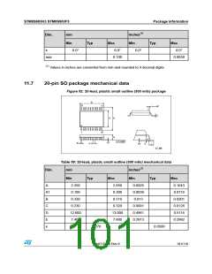 浏览型号STM8S903K3T6C的Datasheet PDF文件第101页