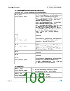 浏览型号STM8S903K3T6C的Datasheet PDF文件第108页
