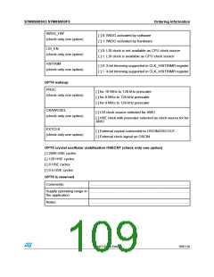 浏览型号STM8S903K3T6C的Datasheet PDF文件第109页