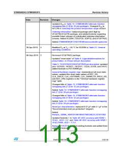 浏览型号STM8S903K3T6C的Datasheet PDF文件第113页
