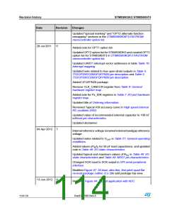 浏览型号STM8S903K3T6C的Datasheet PDF文件第114页