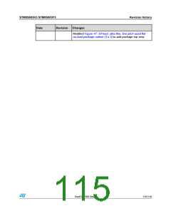 浏览型号STM8S903K3T6C的Datasheet PDF文件第115页