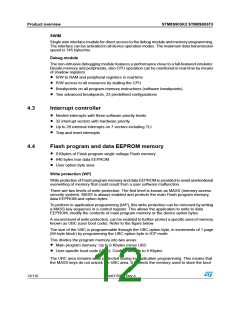 浏览型号STM8S903K3T6C的Datasheet PDF文件第12页