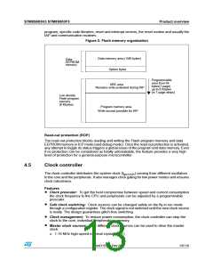 浏览型号STM8S903K3T6C的Datasheet PDF文件第13页