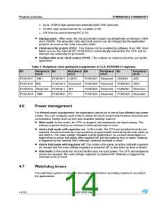 浏览型号STM8S903K3T6C的Datasheet PDF文件第14页