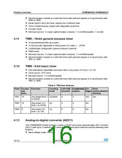 浏览型号STM8S903K3T6C的Datasheet PDF文件第16页
