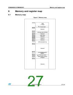 浏览型号STM8S903K3T6C的Datasheet PDF文件第27页