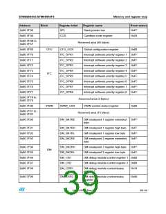 浏览型号STM8S903K3T6C的Datasheet PDF文件第39页