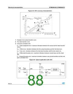 浏览型号STM8S903K3T6C的Datasheet PDF文件第88页