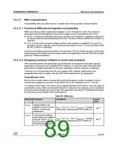 浏览型号STM8S903K3T6C的Datasheet PDF文件第89页