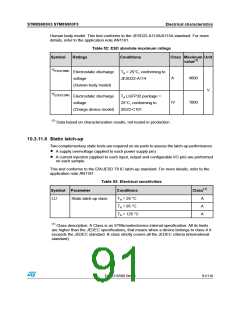 浏览型号STM8S903K3T6C的Datasheet PDF文件第91页