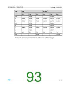浏览型号STM8S903K3T6C的Datasheet PDF文件第93页