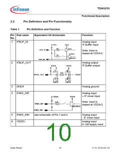 浏览型号TDA5235的Datasheet PDF文件第10页