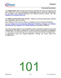 浏览型号TDA5235的Datasheet PDF文件第101页