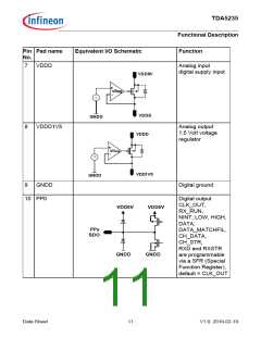 浏览型号TDA5235的Datasheet PDF文件第11页