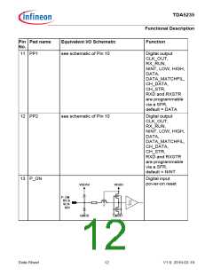 浏览型号TDA5235的Datasheet PDF文件第12页