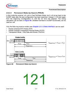 浏览型号TDA5235的Datasheet PDF文件第121页