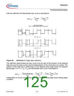 浏览型号TDA5235的Datasheet PDF文件第125页