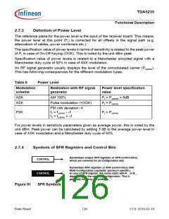 浏览型号TDA5235的Datasheet PDF文件第126页