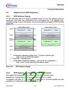 浏览型号TDA5235的Datasheet PDF文件第127页