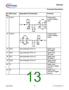 浏览型号TDA5235的Datasheet PDF文件第13页