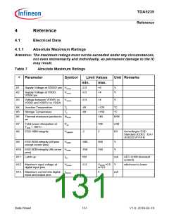 浏览型号TDA5235的Datasheet PDF文件第131页