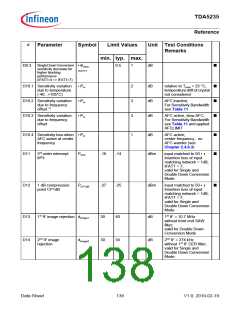 浏览型号TDA5235的Datasheet PDF文件第138页