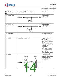 浏览型号TDA5235的Datasheet PDF文件第14页
