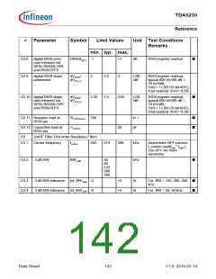 浏览型号TDA5235的Datasheet PDF文件第142页