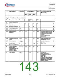 浏览型号TDA5235的Datasheet PDF文件第143页
