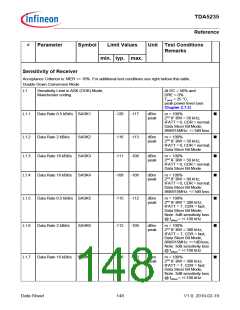浏览型号TDA5235的Datasheet PDF文件第148页