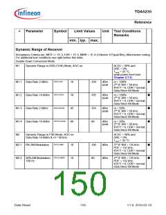 浏览型号TDA5235的Datasheet PDF文件第150页