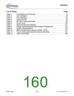 浏览型号TDA5235的Datasheet PDF文件第160页